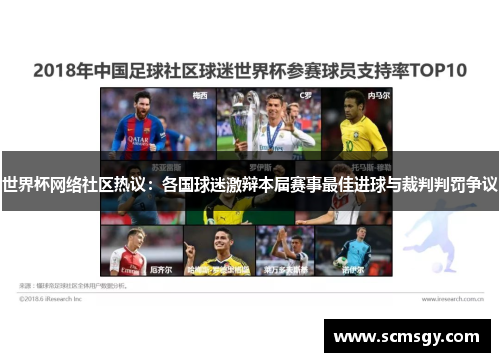 世界杯网络社区热议：各国球迷激辩本届赛事最佳进球与裁判判罚争议