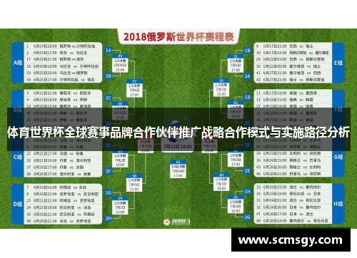 体育世界杯全球赛事品牌合作伙伴推广战略合作模式与实施路径分析